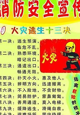 消防安全宣传图片