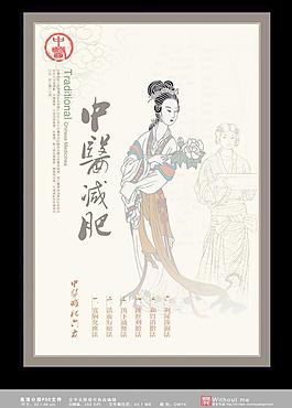 中医减肥图片