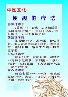 中医文化图片