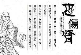 中医养生 恐伤肾图片