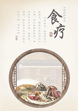 中医展板食疗图片