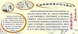 中国中医展板图片