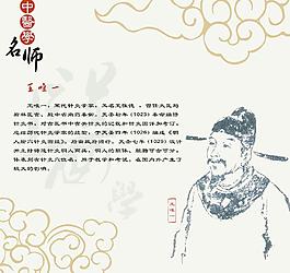 中医 中医文化 医学展板 王唯一图片