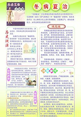 冬病夏治图片