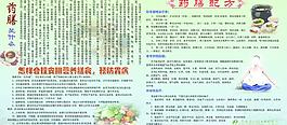药膳图片