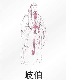 岐伯图片