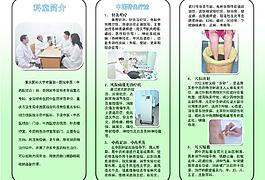 医疗宣传单图片