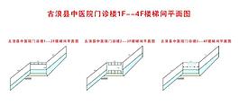 1 4f楼梯间平平面图图片
