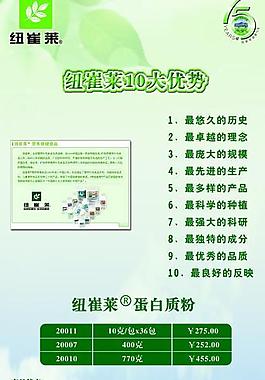 纽崔莱易拉宝图片