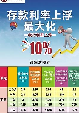 银行 易拉宝 海报图片