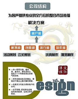 传媒广告 广告彩页图片