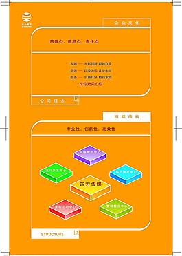 传媒公司的宣传内页2图片