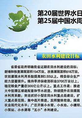 世界水日 易拉宝图片