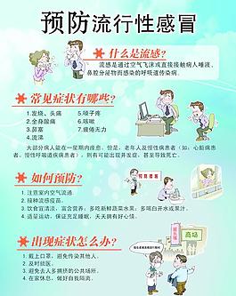 预防流感宣传广告图片