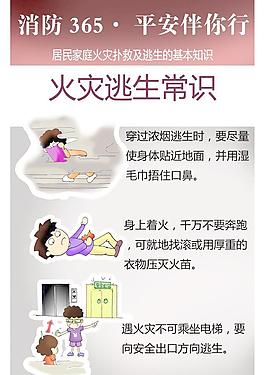 火灾逃生常识图片