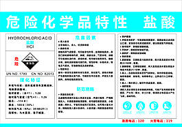 危险化学品特性盐酸