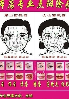 专业点斑除痣易拉宝图片