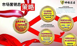 市场营销总策略图片