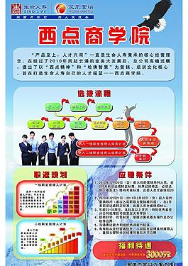 生命人寿凤凰营销系列之西点商学院图片