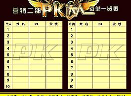 营销部pk达人一览表kt展板图片