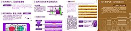 招商折页反面图片