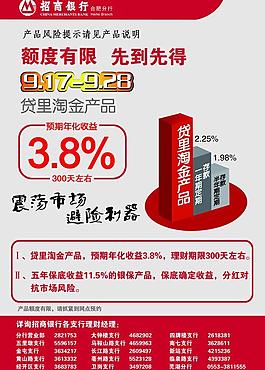 招商银行代理淘金产品海报图片
