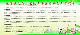 工作职责图片