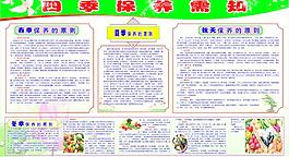 四季保养需知图片