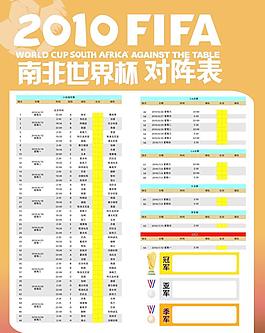 南非世界杯对阵表 2010fifa 比赛日程图片
