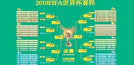 2010南非世界杯赛程图片