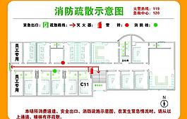 消防疏散示意图图片