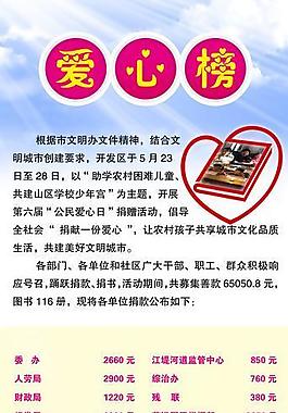 爱心榜图片