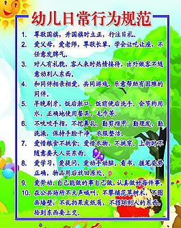 学生守则及行为规范人员道德行为规范1幼儿行为规范小学行为规范图片