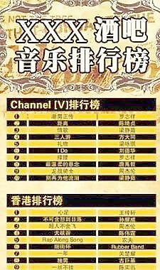 酒吧音乐排行榜 欧式 画框 天使 边框图片