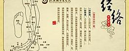 中医院经络按摩海报PSD素材