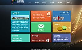 windows模块图片