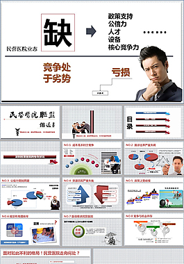 企业竞争力ppt模板
