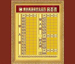 房态图片