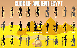古埃及的神