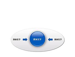 相交圆形