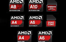AMD超微半导体标志矢量素材