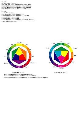 12色圆环矢量图  AI