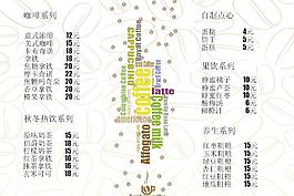 咖啡单图片