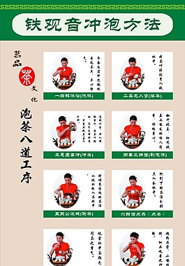 铁观音茶冲泡方法