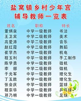 辅导教师一览表图片