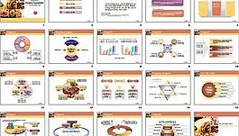 美味饮食PPT模板