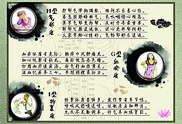 人体九大体质图片