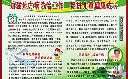 儿童健康成长展板图片