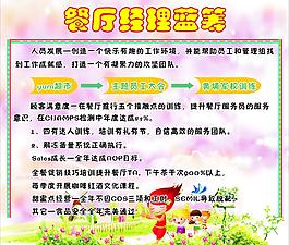 餐厅经理蓝筹图片
