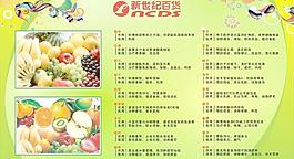 水果展板图片